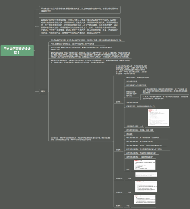 设计院方案图资料下载-甲方设计院管理经验思维导图PDF