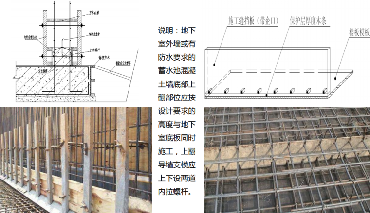 4模板安装.jpg