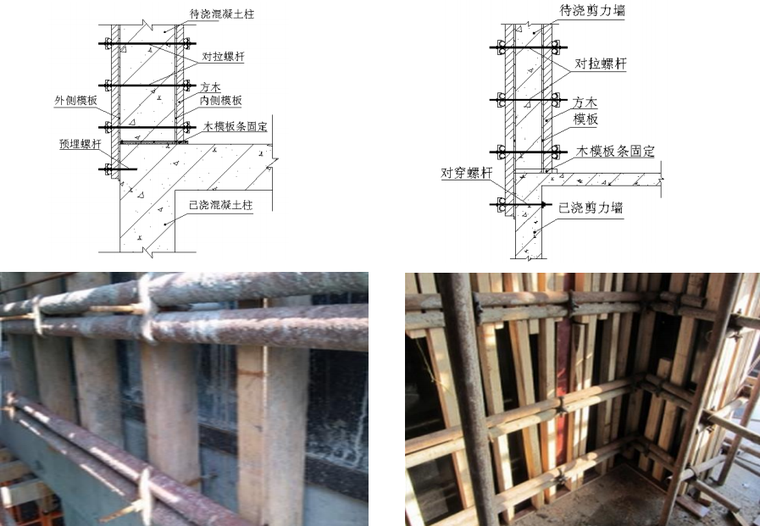 3剪力墙防漏浆节点示例.jpg