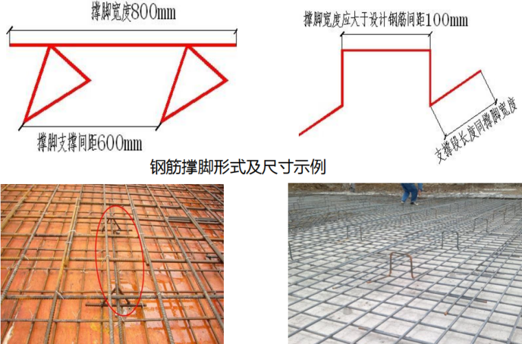 2钢筋安装.jpg