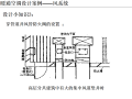 暖通空调设计案例分析风系统 50页