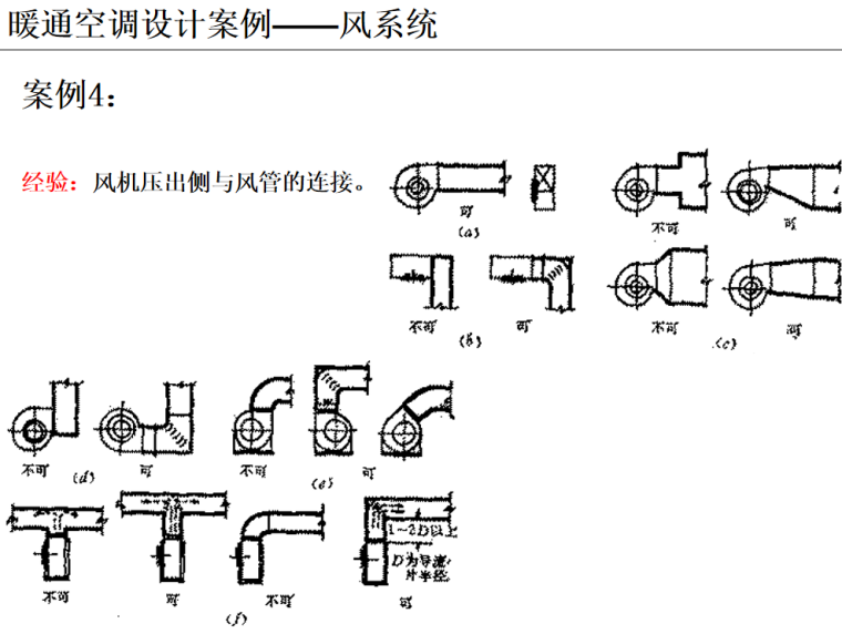 风机压出侧与风管的连接.png