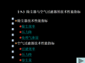 悬浮颗粒与有害气体净化 55页