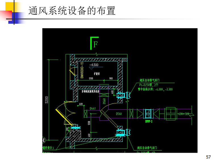 通风系统设备的布置.png