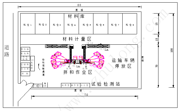 雨水涵洞改迁工程施工方案资料下载-[北京]高速铁路站前及三电迁改工程施工方案