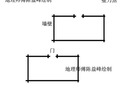 陈益峰：城市阳宅建筑常见形煞有哪些？