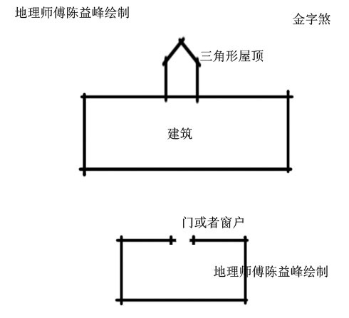 陈益峰：城市阳宅建筑常见形煞有哪些？-3.jpg