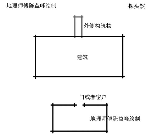 陈益峰：城市阳宅建筑常见形煞有哪些？-7.jpg