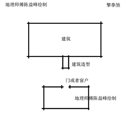 陈益峰：城市阳宅建筑常见形煞有哪些？-8.jpg