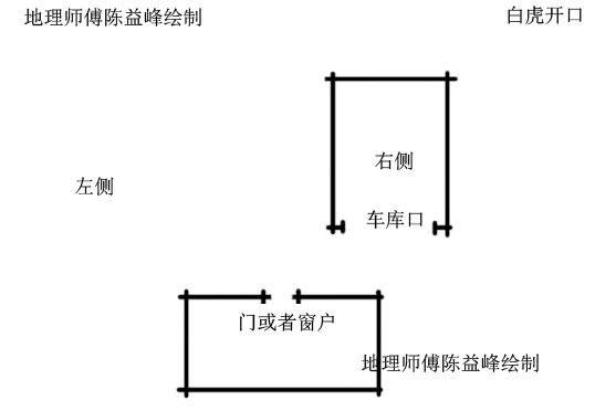 陈益峰：城市阳宅建筑常见形煞有哪些？-17.jpg