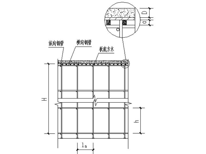 桥梁模板计算图资料下载-中学桥梁模板施工方案(含计算)17页