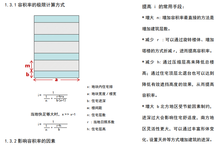 建筑平面设计标准化图集（111页）_6