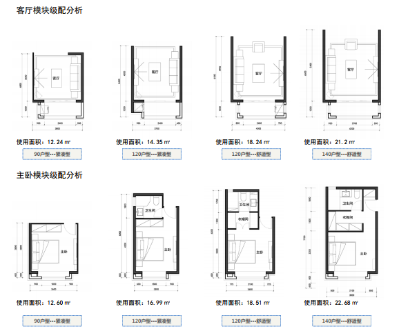 建筑平面设计标准化图集（111页）_5