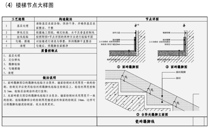 楼梯节点大样图.png