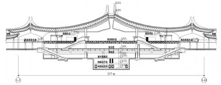 高铁站房结构资料下载-济青高铁青岛红岛站站房主体结构设计
