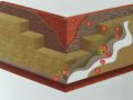 岩棉板薄抹灰系统外墙保温施工技术标准