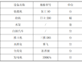 高速公路淤泥段回填施工方案