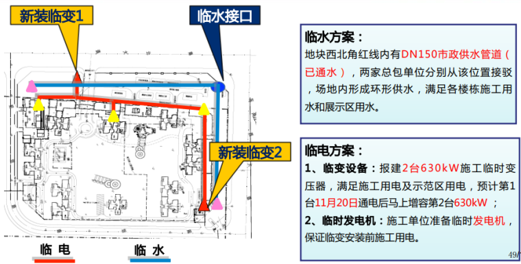 工程策划—临时水电布置.png