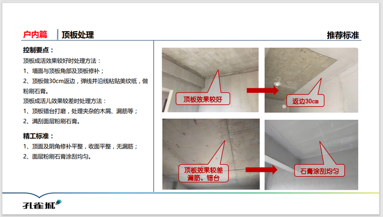 住宅户内门安装资料下载-知名地产_住宅标准做法(户内篇)