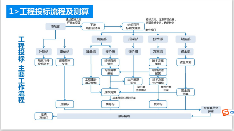resize,w_760