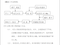 CFG桩基础施工工艺