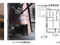 上海近代砖木结构房屋典型结构特征统计分析