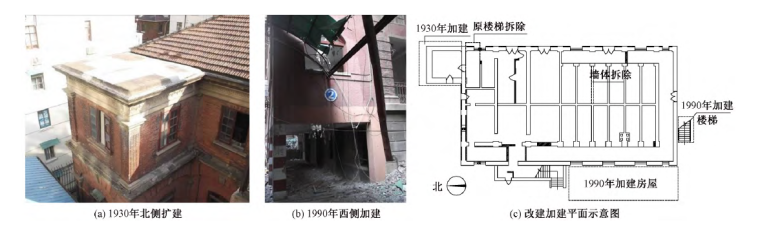 砂浆强度统计自动资料下载-上海近代砖木结构房屋典型结构特征统计分析