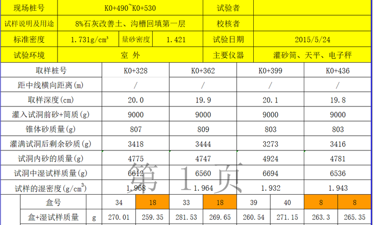 压实度检测ppt资料下载-灰土压实度(灌砂法)试验检测表