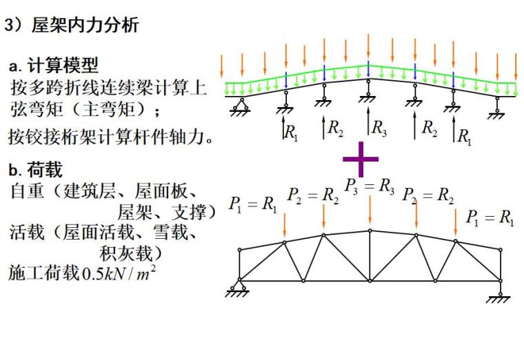 钢筋混凝土独立柱结构资料下载-钢筋混凝土单层厂房讲解PPT(48页)