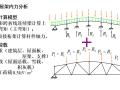 钢筋混凝土单层厂房讲解PPT(48页)