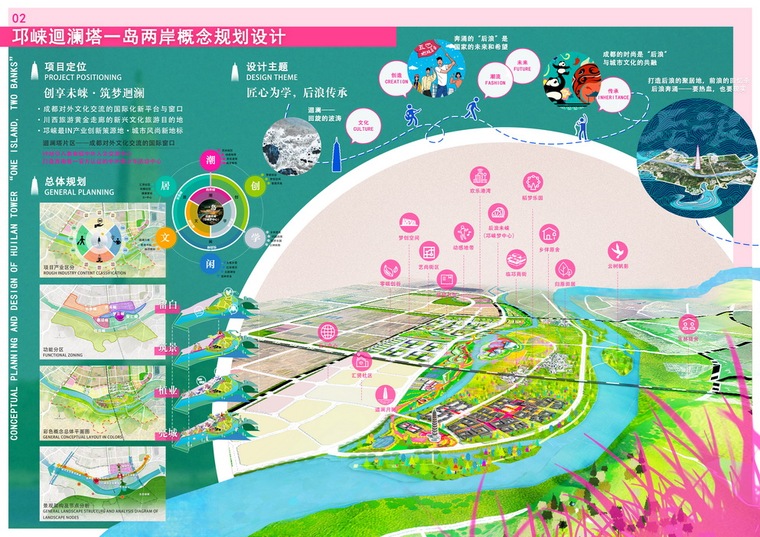 邛崃回澜塔一岛两岸概念规划