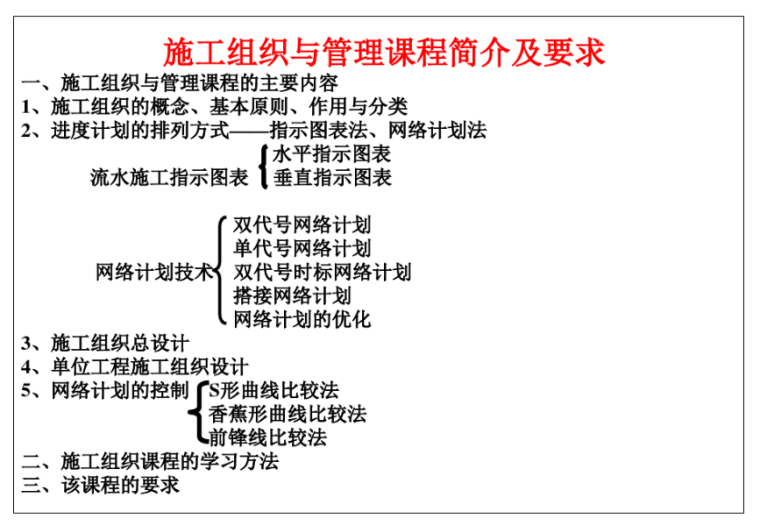 安装施工培训课件资料下载-施工组织与管理培训教程课件PPT