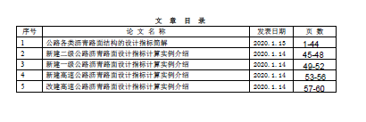 公路各类沥青路面结构的设计指标文章汇编-image.png