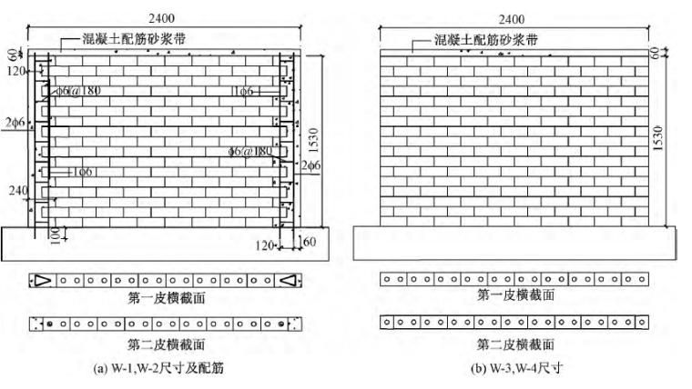 构造柱施工标准做法资料下载-构造柱对自嵌固生土砖墙抗震性能影响的试验