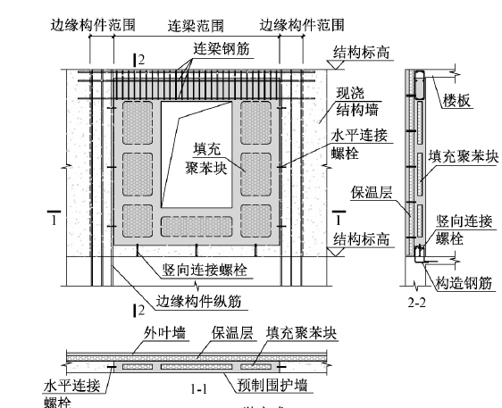 装配式钢结构外围护系统资料下载-含预制内嵌外围护墙装配式剪力墙结构研究