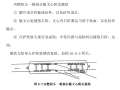 [中建]铁路扩能工程卸枕更换轨枕作业指导书