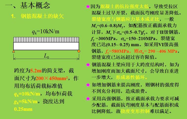 预应力桩基ppt资料下载-预应力混凝土结构讲解PPT