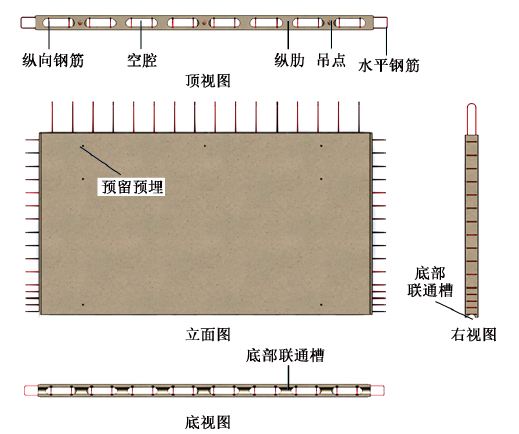 装配整体式混凝土剪力墙结构技术规程资料下载-纵肋叠合装配整体式混凝土剪力墙抗震性能