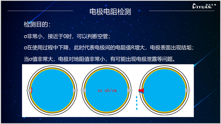 大口径流量计现场应用误差分析及在线校准-image.png