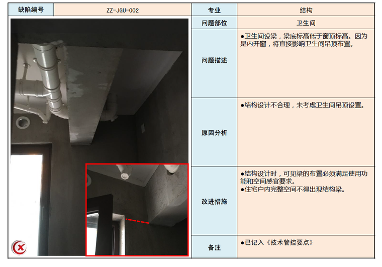 工业创意产品设计资料下载-住宅产品设计缺陷手册-全专业