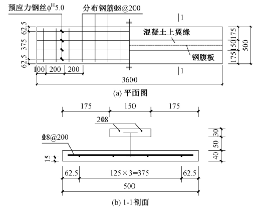 沉管隧道数值模拟资料下载-钢肋预应力混凝土叠合板试验研究与数值模拟