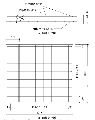 预制试验方案资料下载-新型预制整浇拼合楼板的受弯性能试验研究