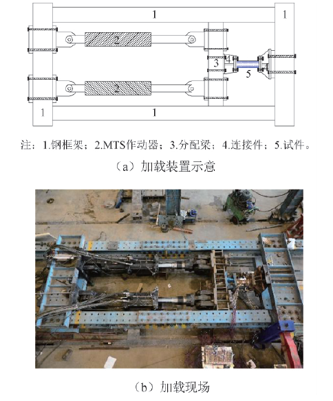 加载装置.png