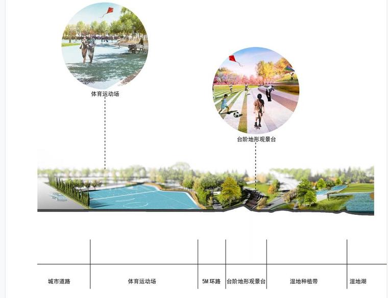 [陕西]滨水生态溪湖公园景观方案设计