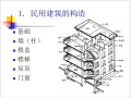 工程概论与概预算第一章1.3建筑构造(35页)