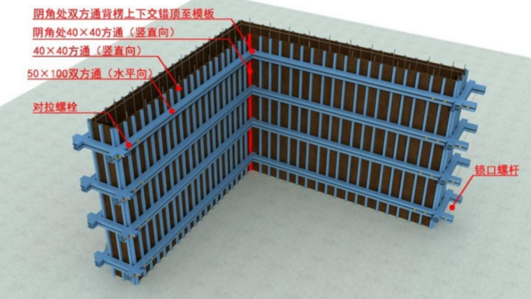 5 l 型墙体模板加固做法(方钢加固).jpg