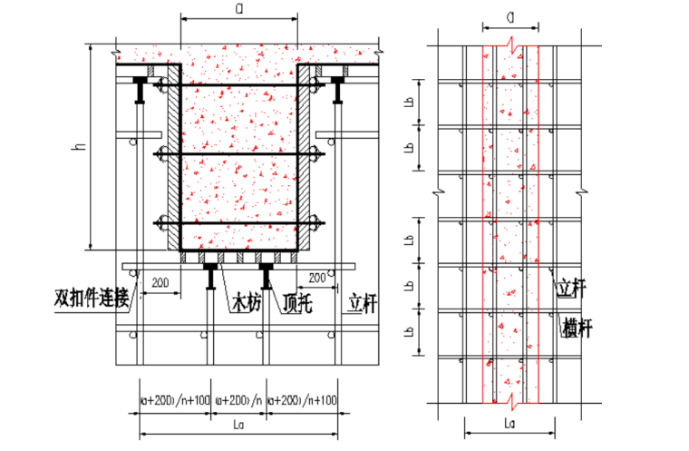 脚手架专项工程计算资料下载-建筑工程模板支架、外脚手架标准计算手册