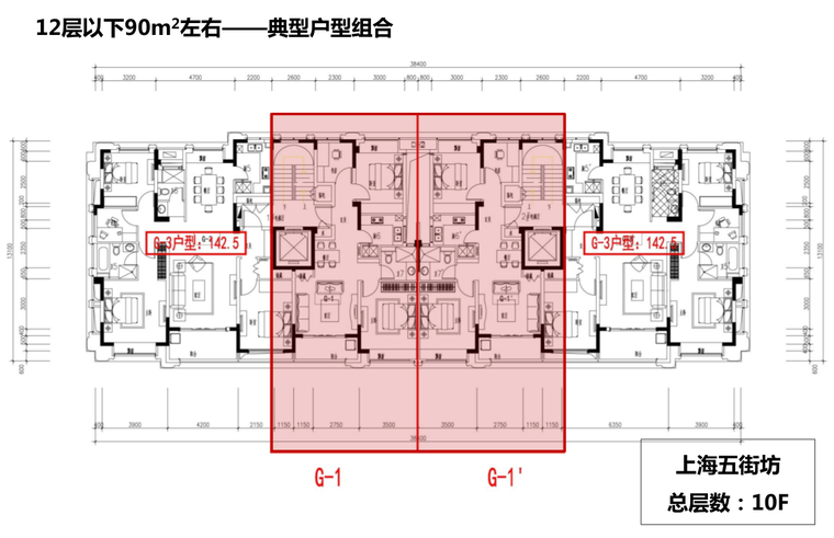 标准化户型研究资料下载-知名企业设计户型标准化研究（PDF+143页）