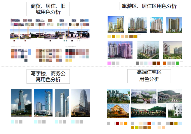 建筑色彩设计案例资料下载-建筑外立面风格-色彩材质设计