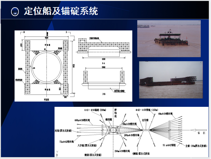 定位船及锚碇系统.png